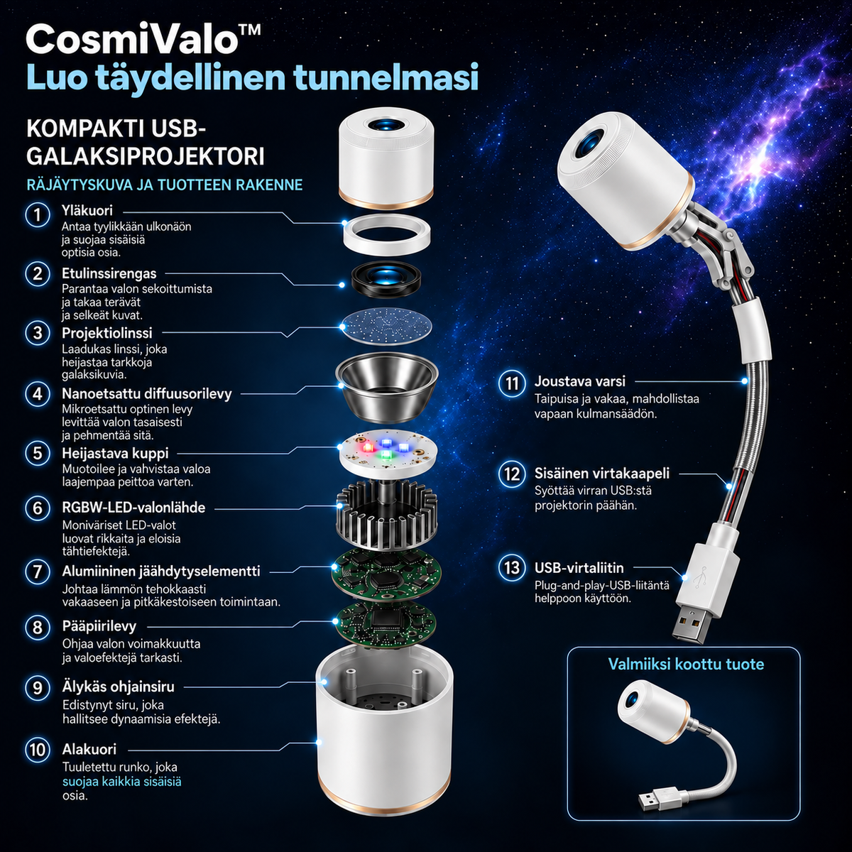 CosmiValo™ | Luo täydellinen tunnelmasi
