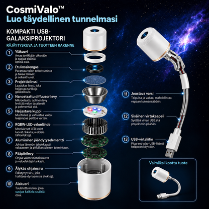 CosmiValo™ | Luo täydellinen tunnelmasi