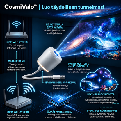 CosmiValo™ | Luo täydellinen tunnelmasi