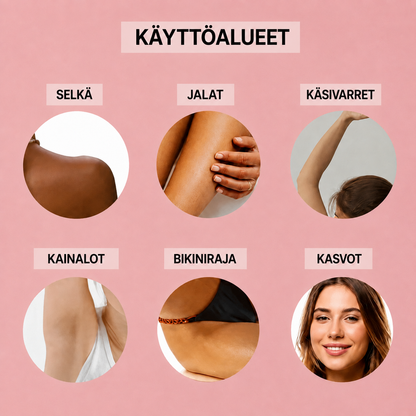 SilkTrim™ - Precisionsleikkaus herkille alueille