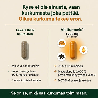 VitaTurmeric™ – Sano hyvästit jäykille nivelille ja arjen vaivoille