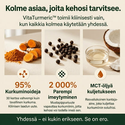 VitaTurmeric™ – Sano hyvästit jäykille nivelille ja arjen vaivoille