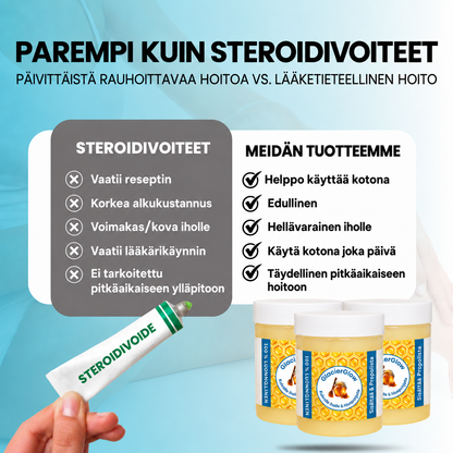 GlacierGlow™ | Pysäytä ihottuman & psoriaasin aiheuttama kutina ja rauhoita ärtynyt iho. Näkyvä vaikutus 14 päivässä!