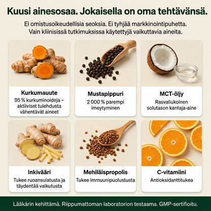 VitaTurmeric™ – Sano hyvästit jäykille nivelille ja arjen vaivoille