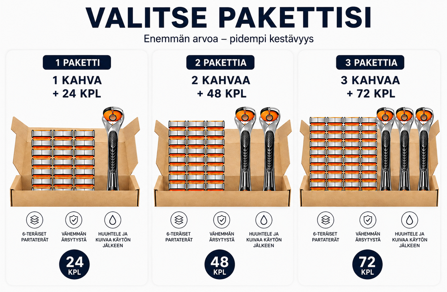 SmoothGlide™ | Partaterät + Kahva, Säästä jopa 70%